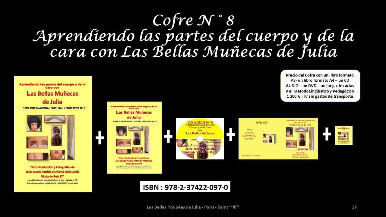 COFRE N°8 APRENDIENDO LAS PARTES DEL CUERPO Y DE LA CARA CON LAS BELLAS MUÑECAS DE JULI