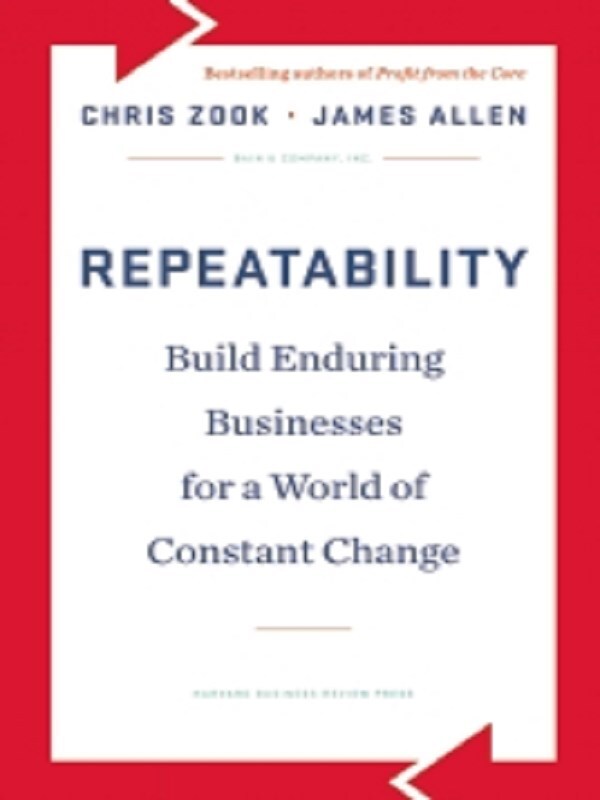 Repeatability