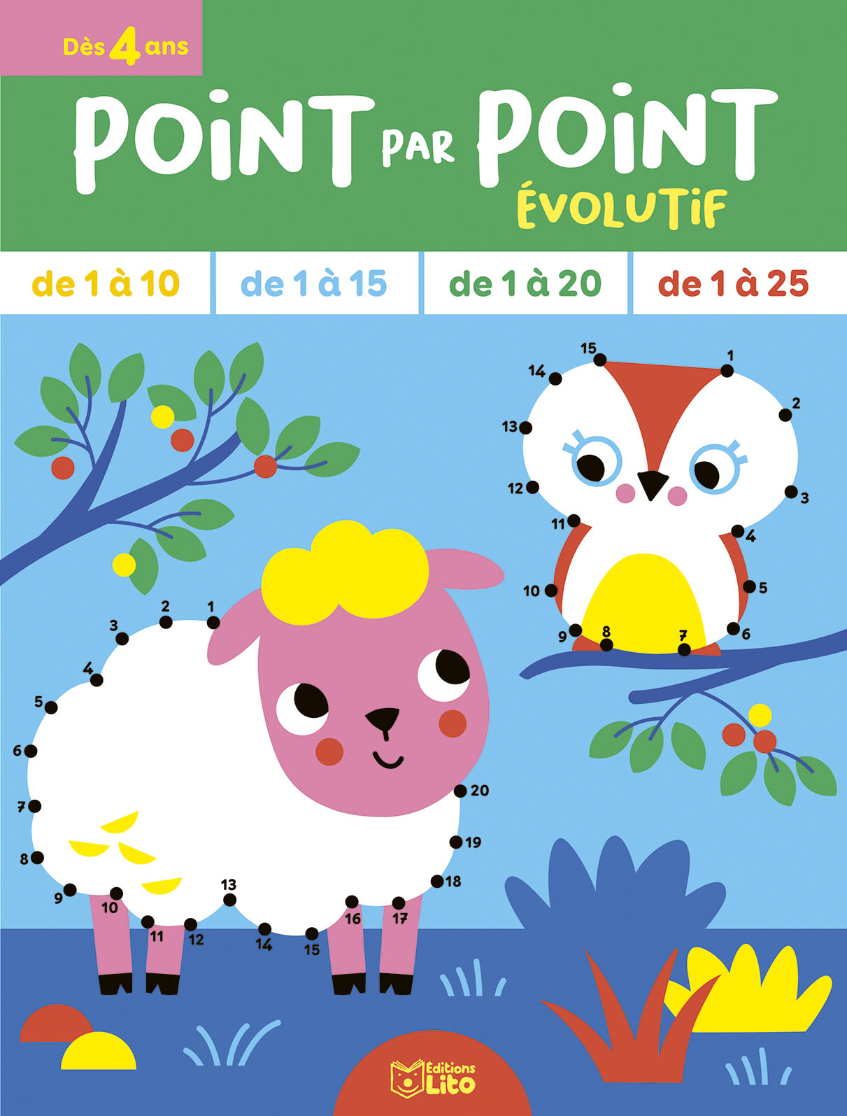 POINTPRPOINTEVOLUTIFPOINTS4ANS