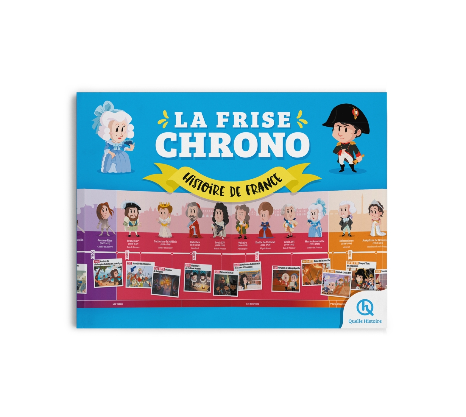 Frise Chrono - Histoire de France