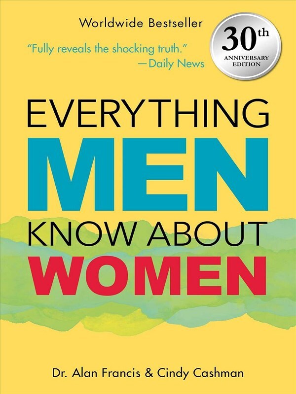 Everything Men Know About Women