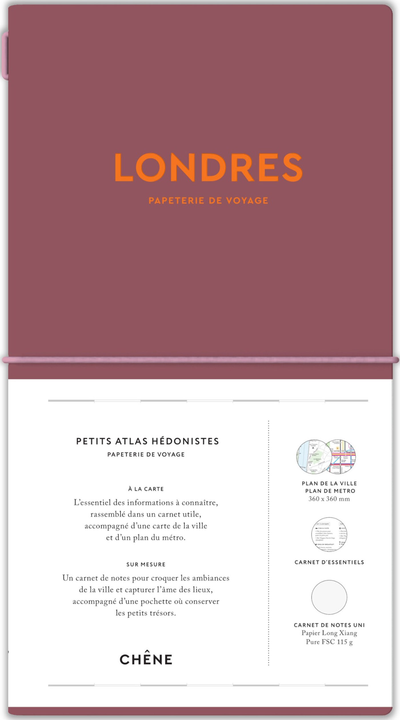 Carnet de voyage Londres
