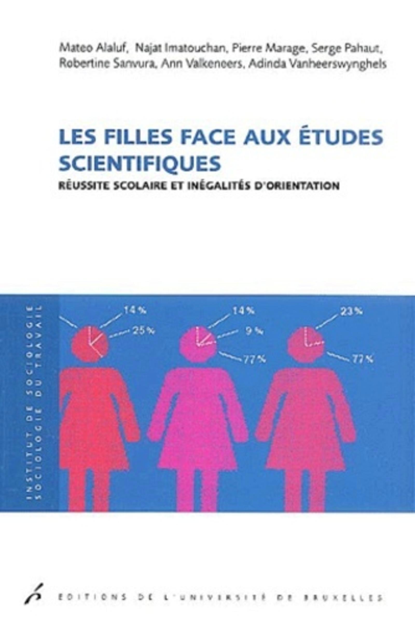 Les filles face aux études scientifiques
