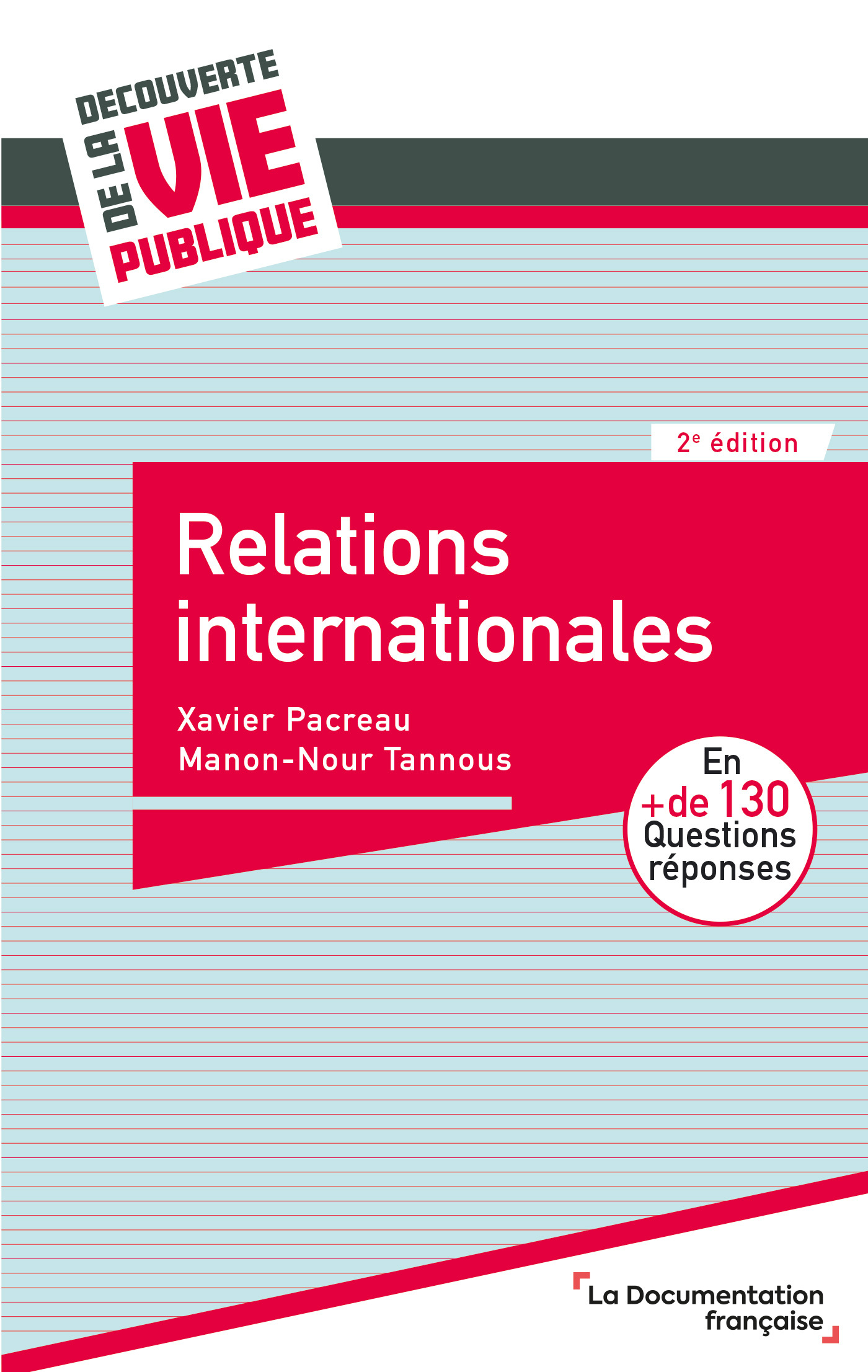 Relations internationales
