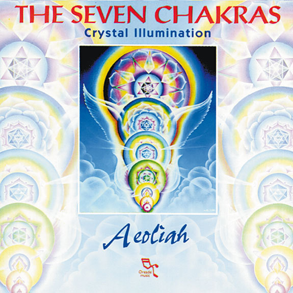 Seven Chakras