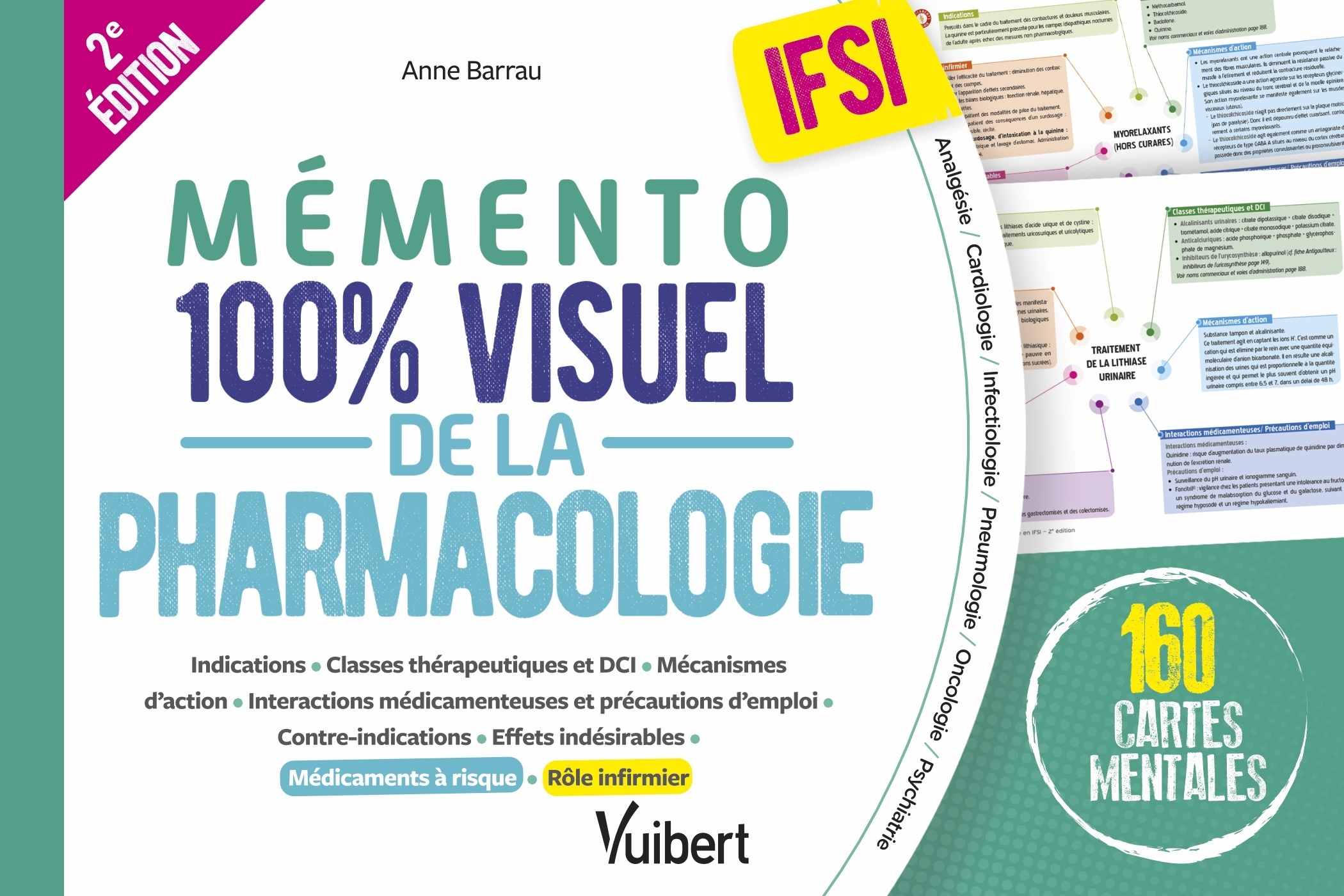 Mémento 100% visuel de la pharmacologie IFSI