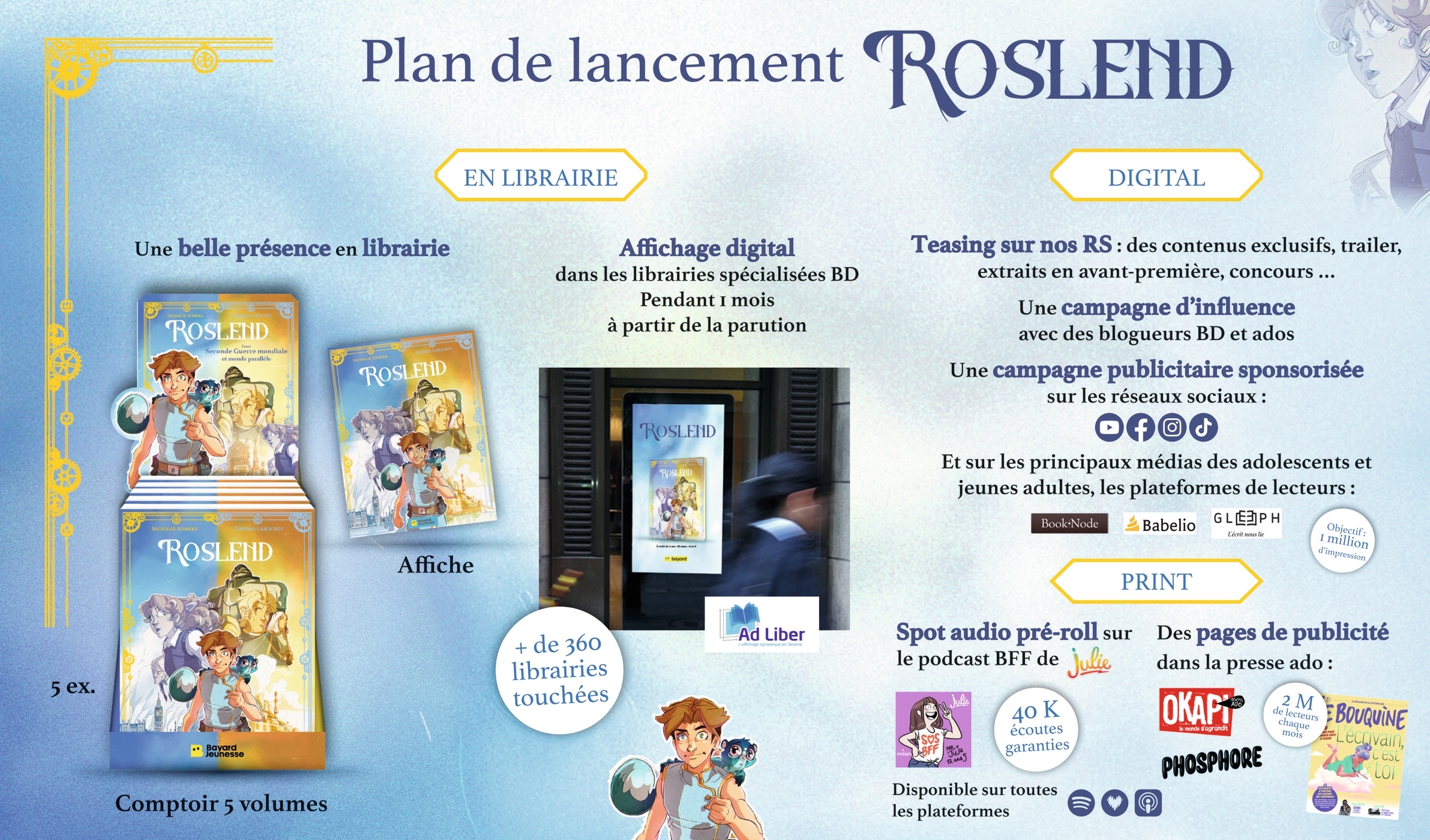 Comptoir 5 vol - Roslend - oct 25