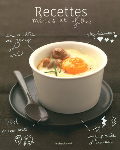 Recettes - mères et filles