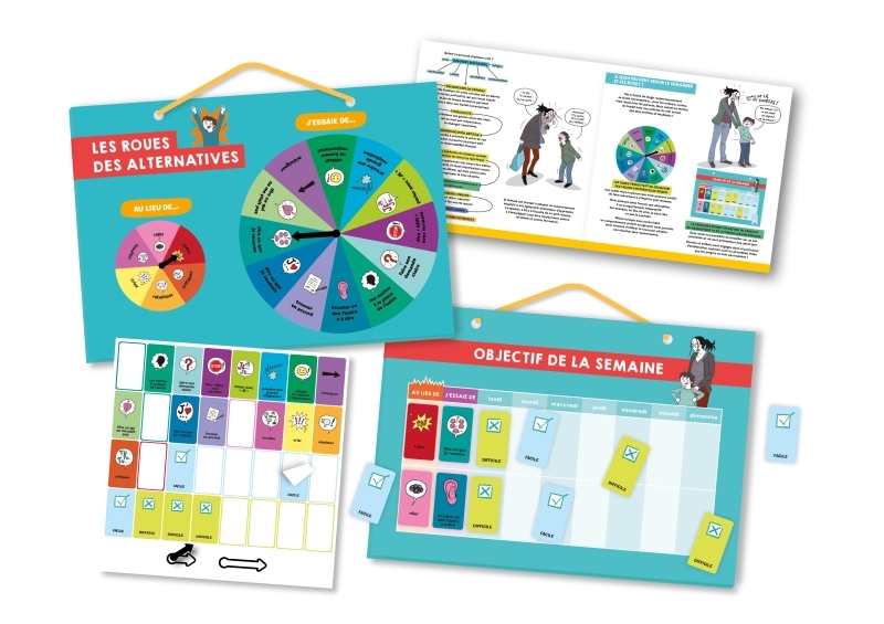 Régulation des émotions