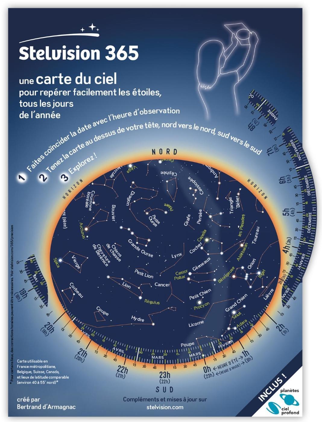 Stelvision 365