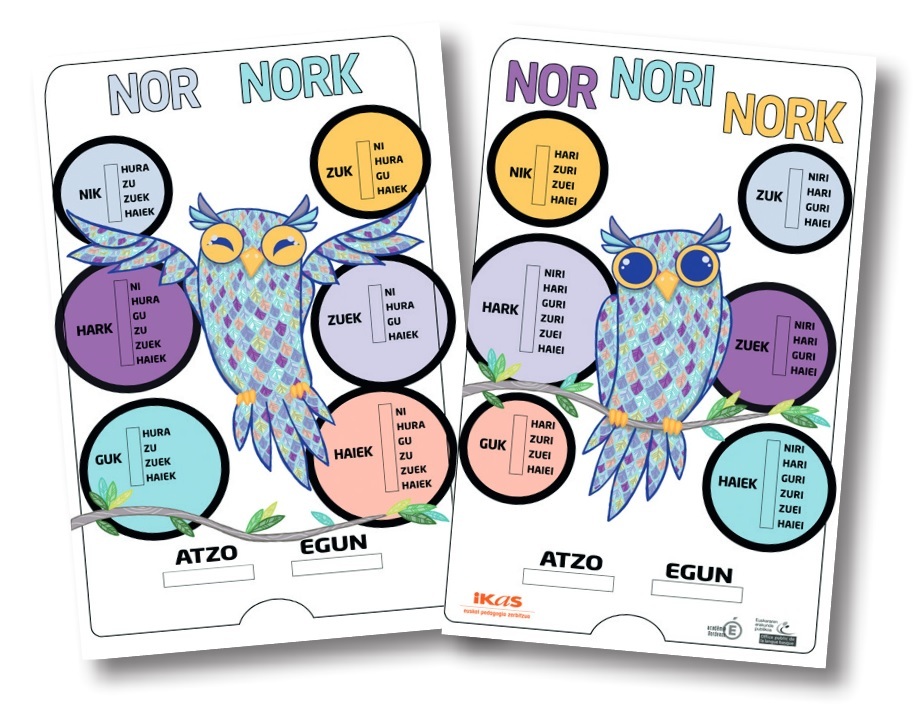 NOR NORK / NOR NORI NORK ADITZ KARTA