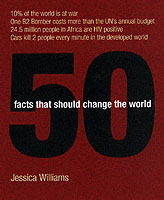 50 Facts That Should Change the World