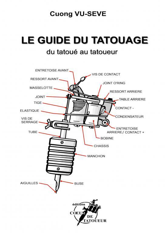 LE GUIDE DU TATOUAGE