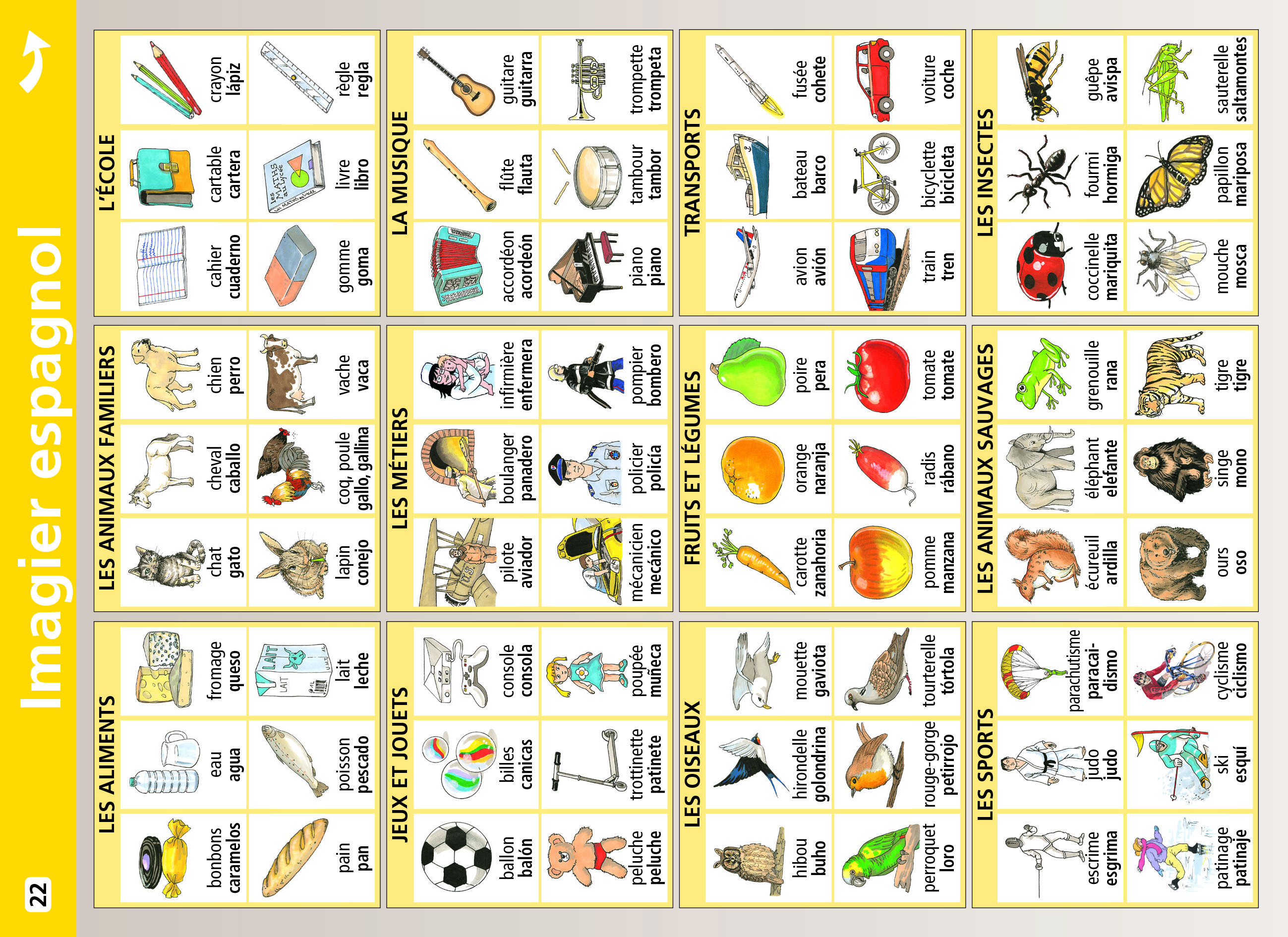 MINI POSTER PETIT NICOLAS - ESPAGNOL