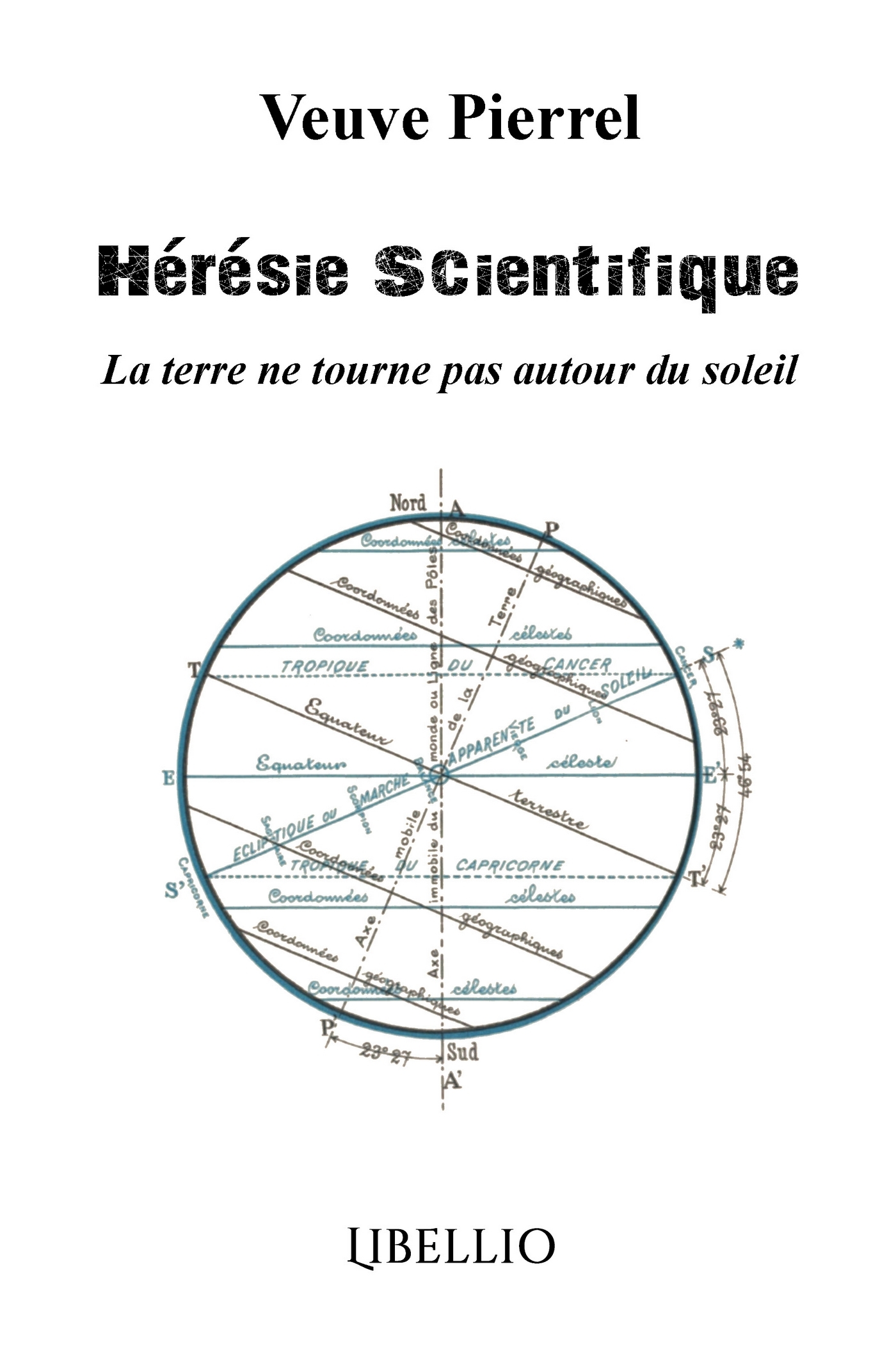 Hérésie Scientifique