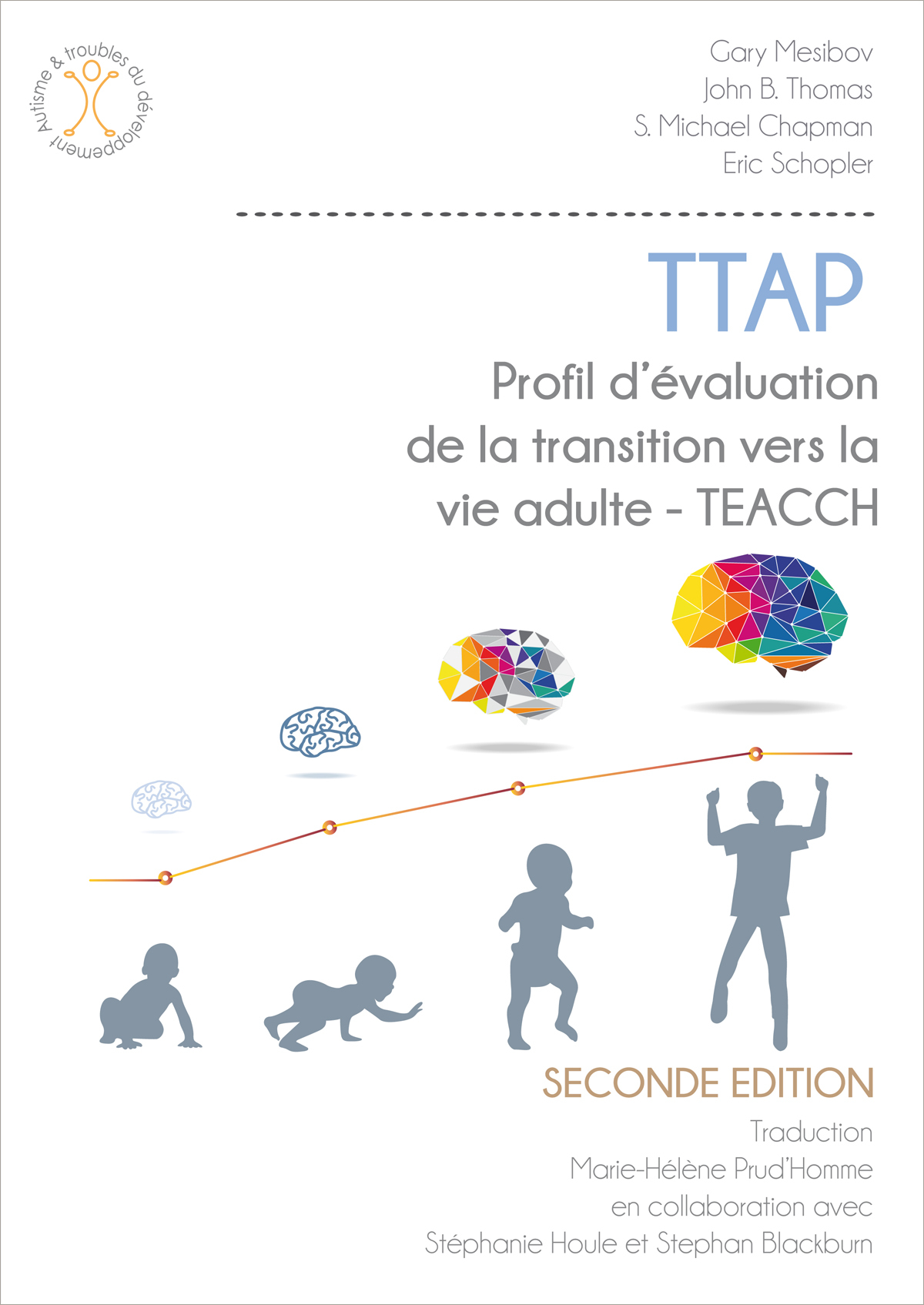 TTAP : Profil d'évaluation de la transition vers la vie adulte - TEACCH
