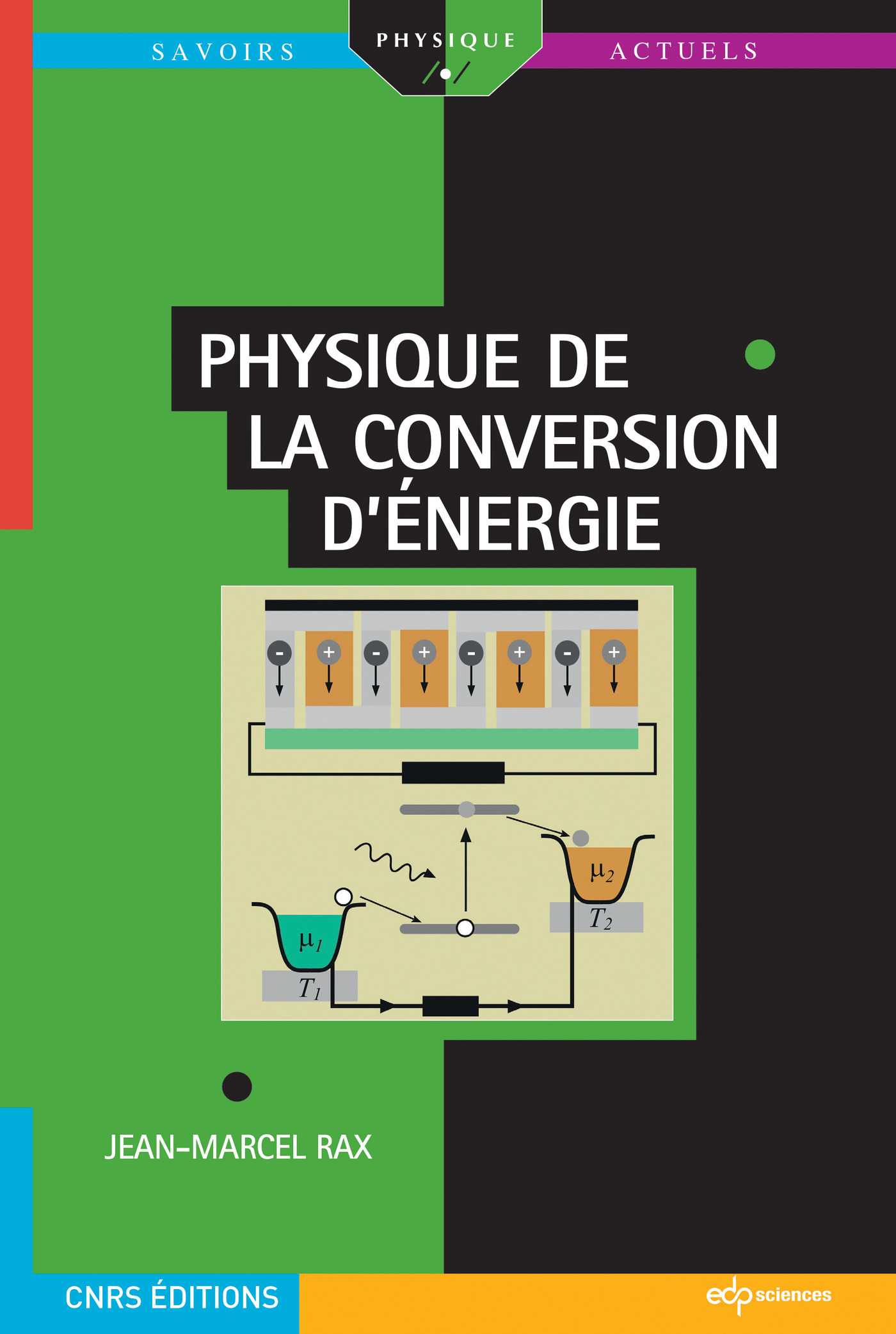 physique de la conversion d'energie