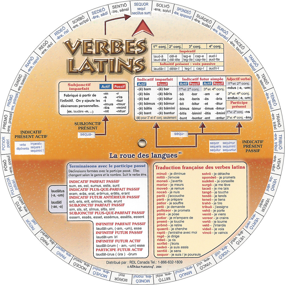 ROUE DES VERBES LATINS