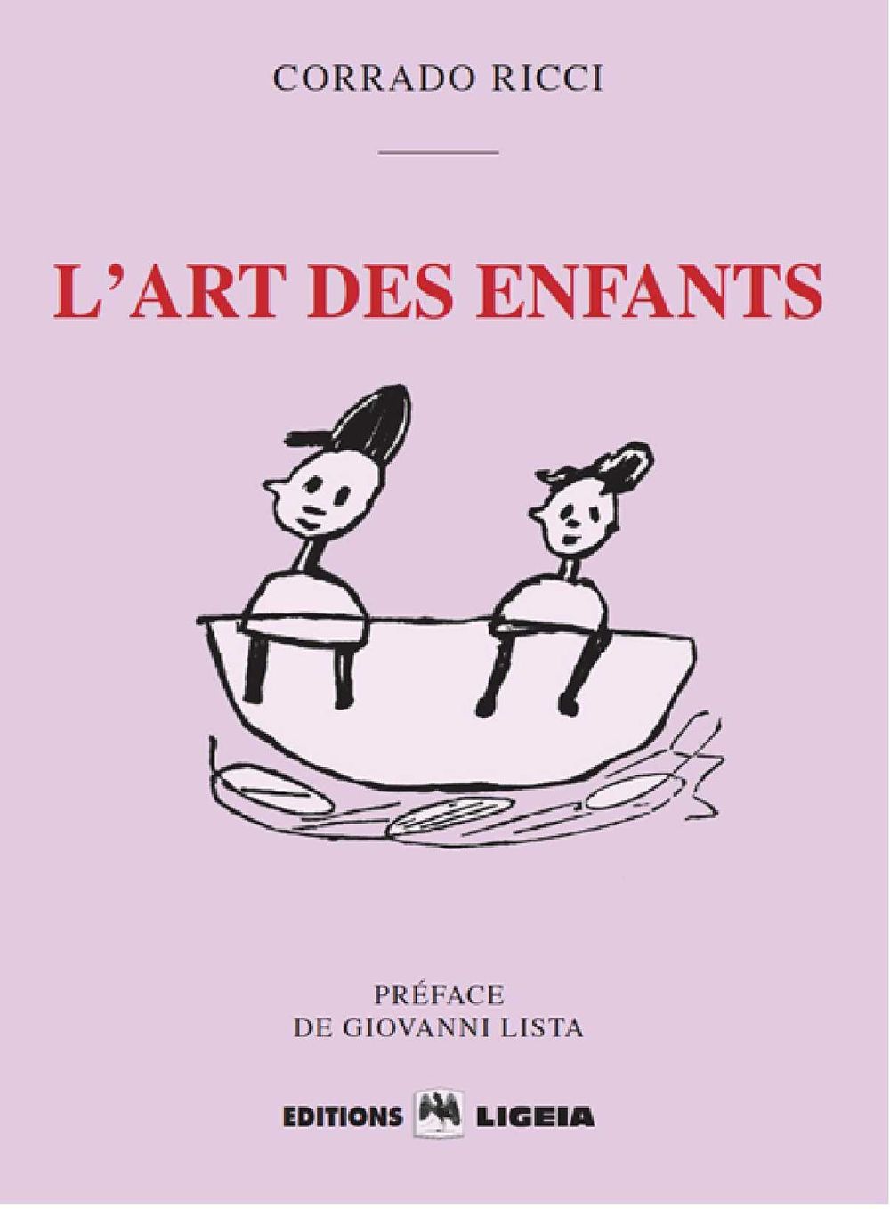 L'Art Des Enfants