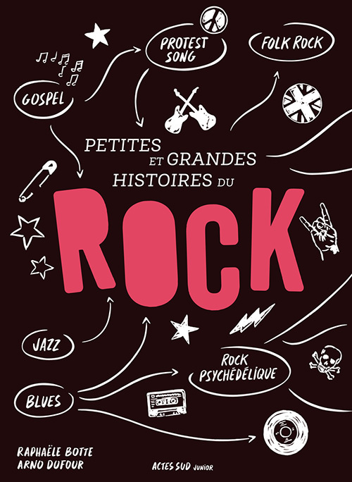 Petites et grandes histoires du rock