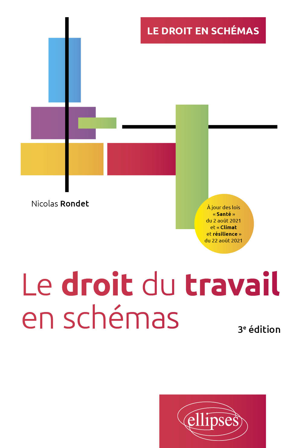 Le droit du travail en schémas