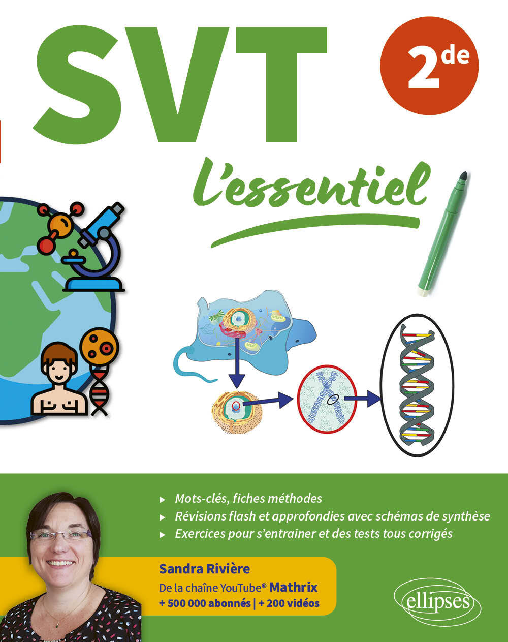SVT L'essentiel - Seconde