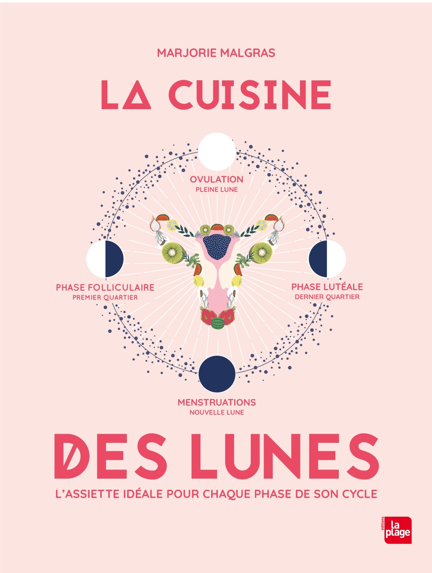 La cuisine des lunes - L'assiette idéale pour chaque phase de son cycle
