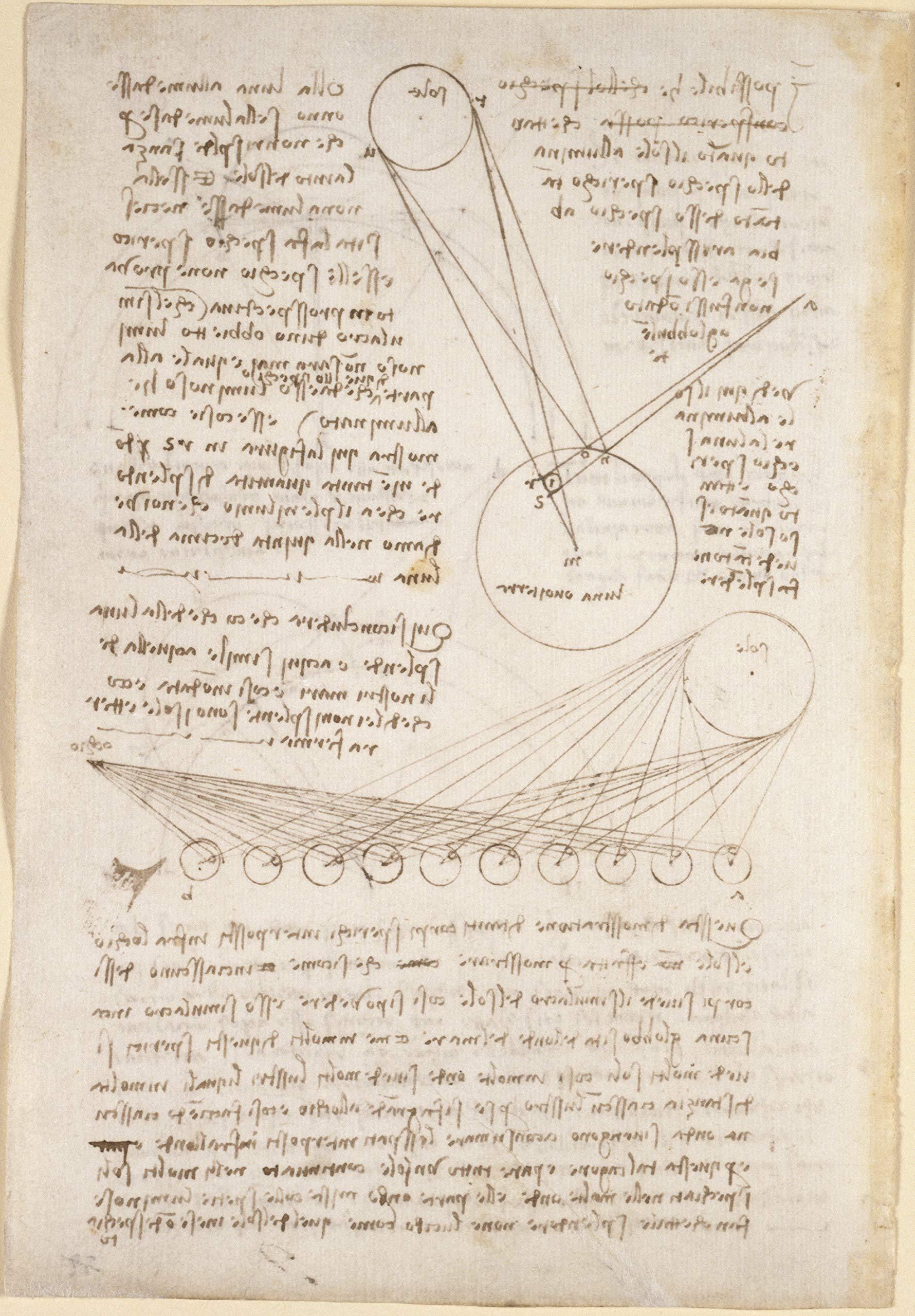 LEONARDO DA VINCI - A MIND IN MOTION