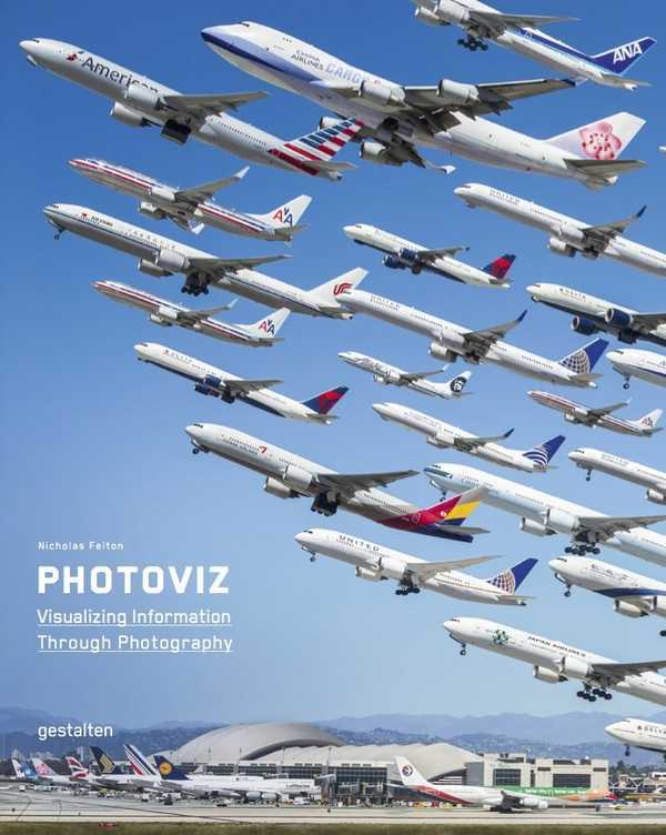 Photoviz /anglais