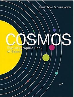 Cosmos