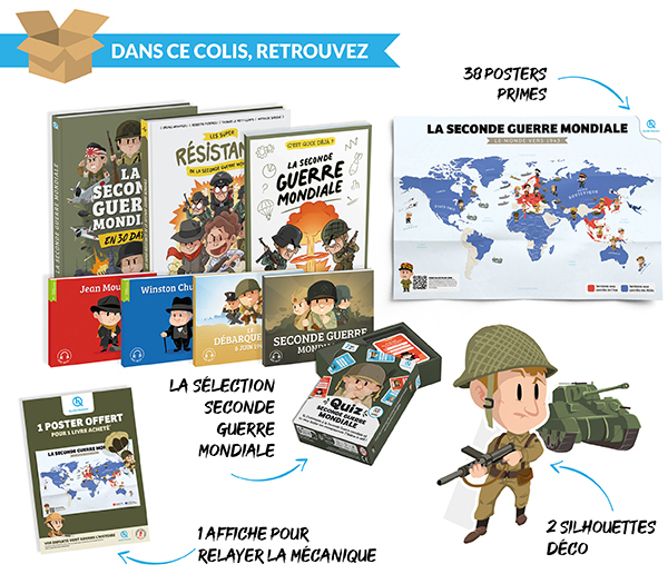Colis Seconde Guerre mondiale Anniversaire 32 ex + prime acheteur + décors 2025
