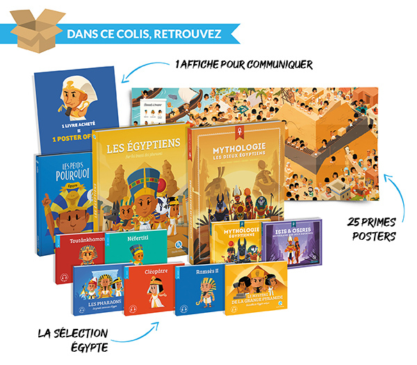 Colis Égypte 25 ex 2024 + prime acheteur (Poster) + affiche