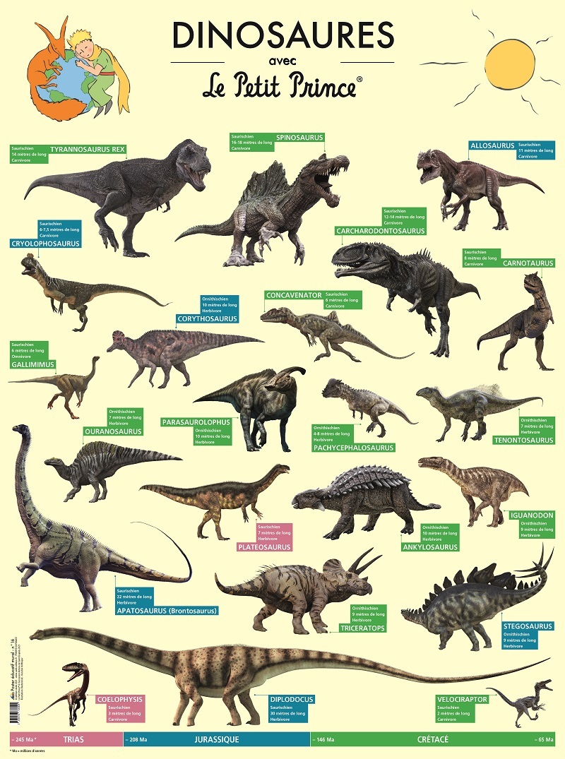 DINOSAURES AVEC LE PETIT PRINCE - POSTER