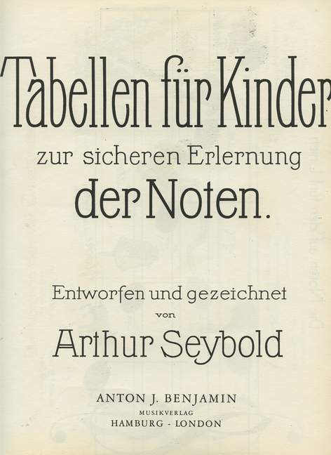 Tabellen für Kinder