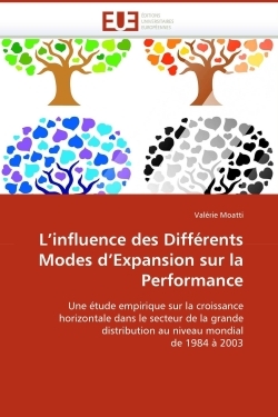 L''influence des différents modes d''expansion sur la performance