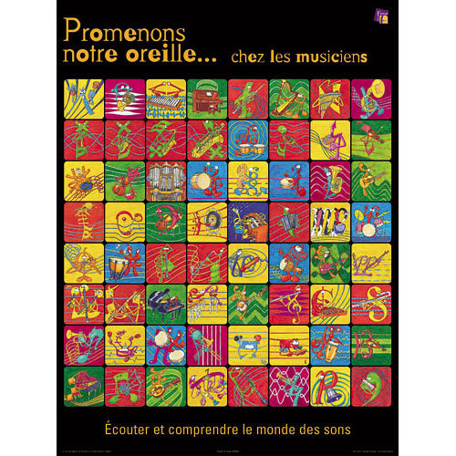 POSTERS DES CARTES AUTOUR DES MUSICIENS