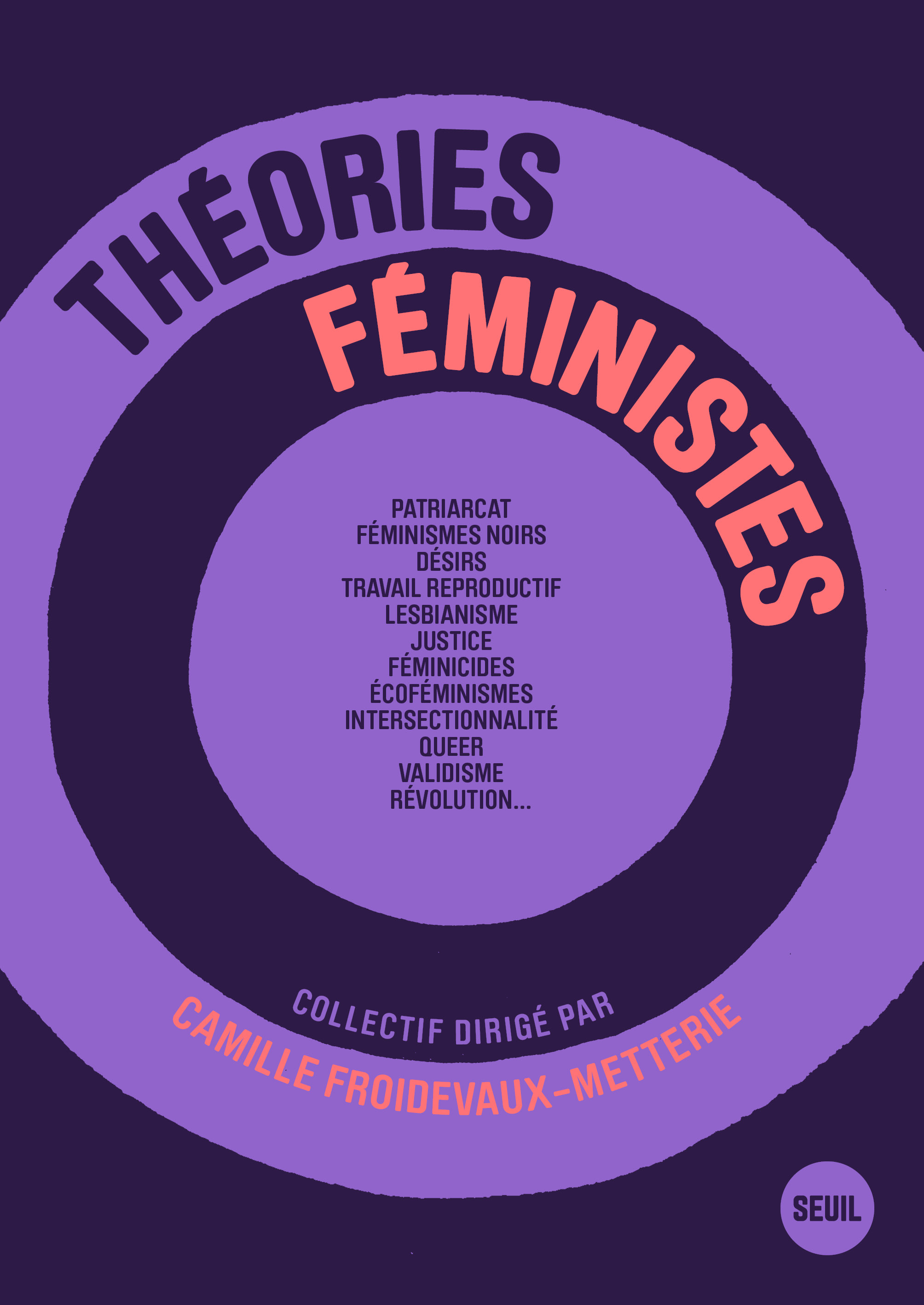Théories féministes