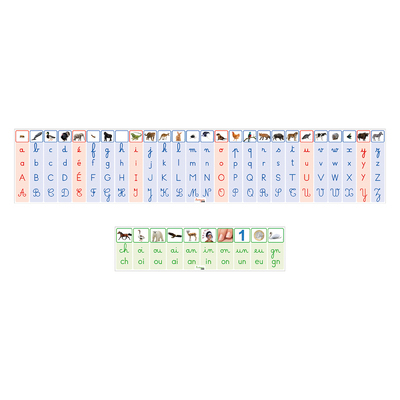 Montessori par Nathan - Frise des phonèmes