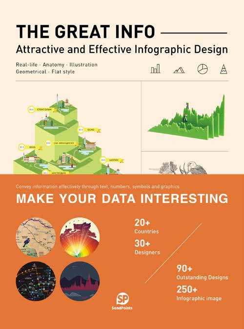 The Great Info Attractive and Effective Infographic Design /anglais