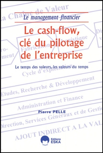 CASH-FLOW  CLE DU PILOTAGE DE L'ENTREPRI