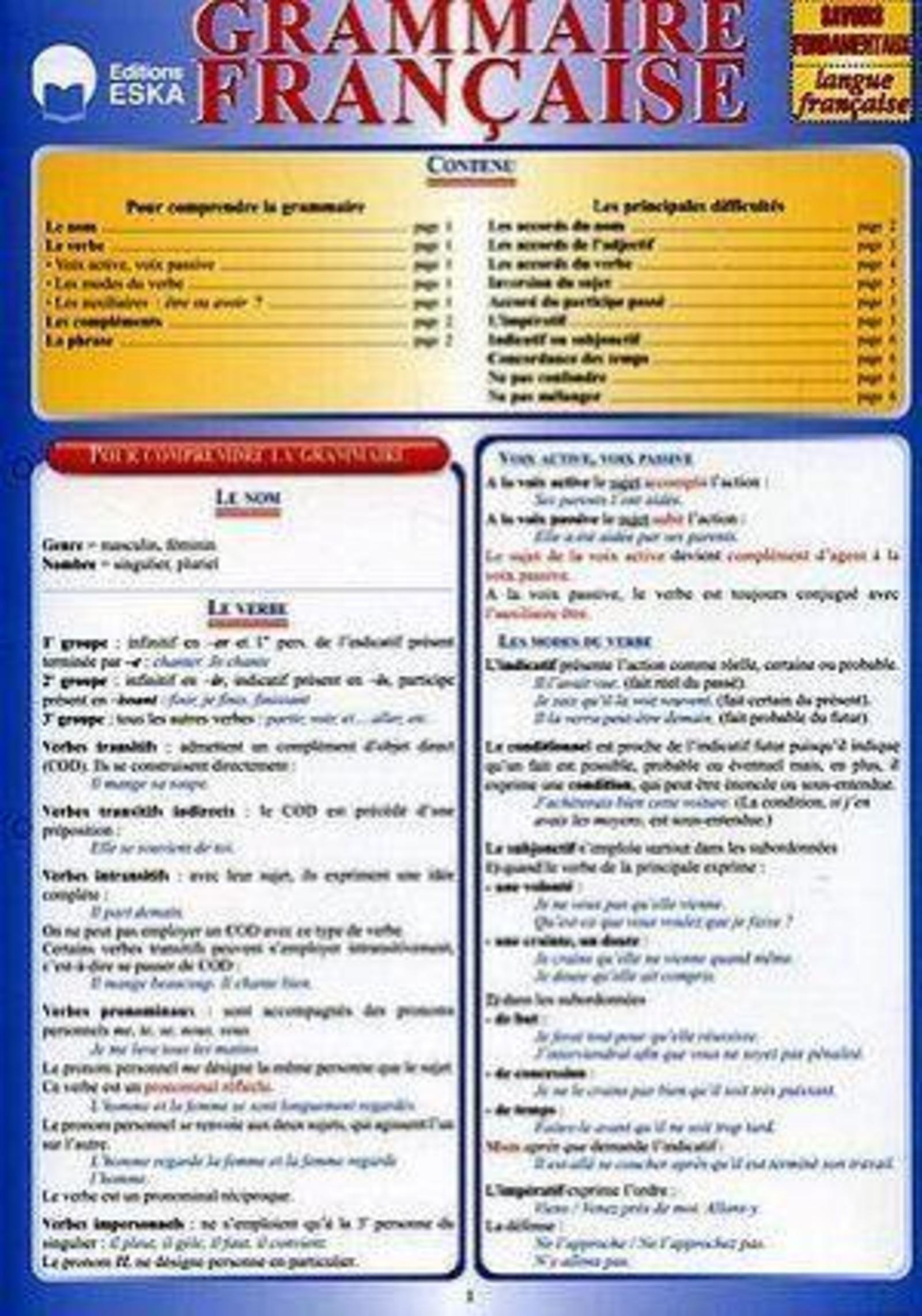 GRAMMAIRE FRANCAISE SAVOIRS FONDAMENTAUX LANGUE FRANCAISE