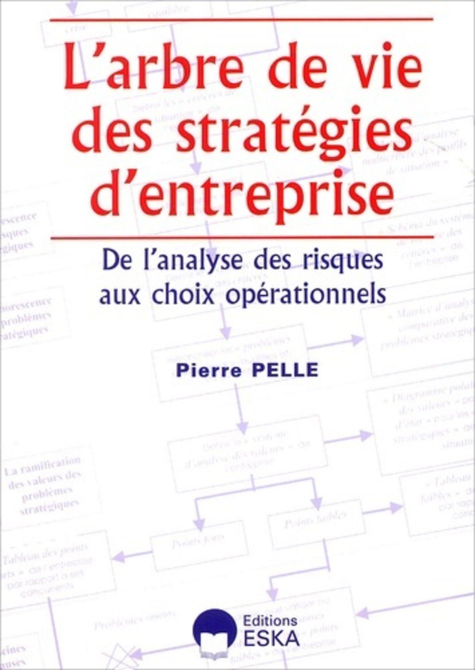 ARBRE DE VIE DES STRAGEGIES D'ENTREPRISE