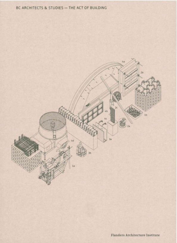 BC architects & studies