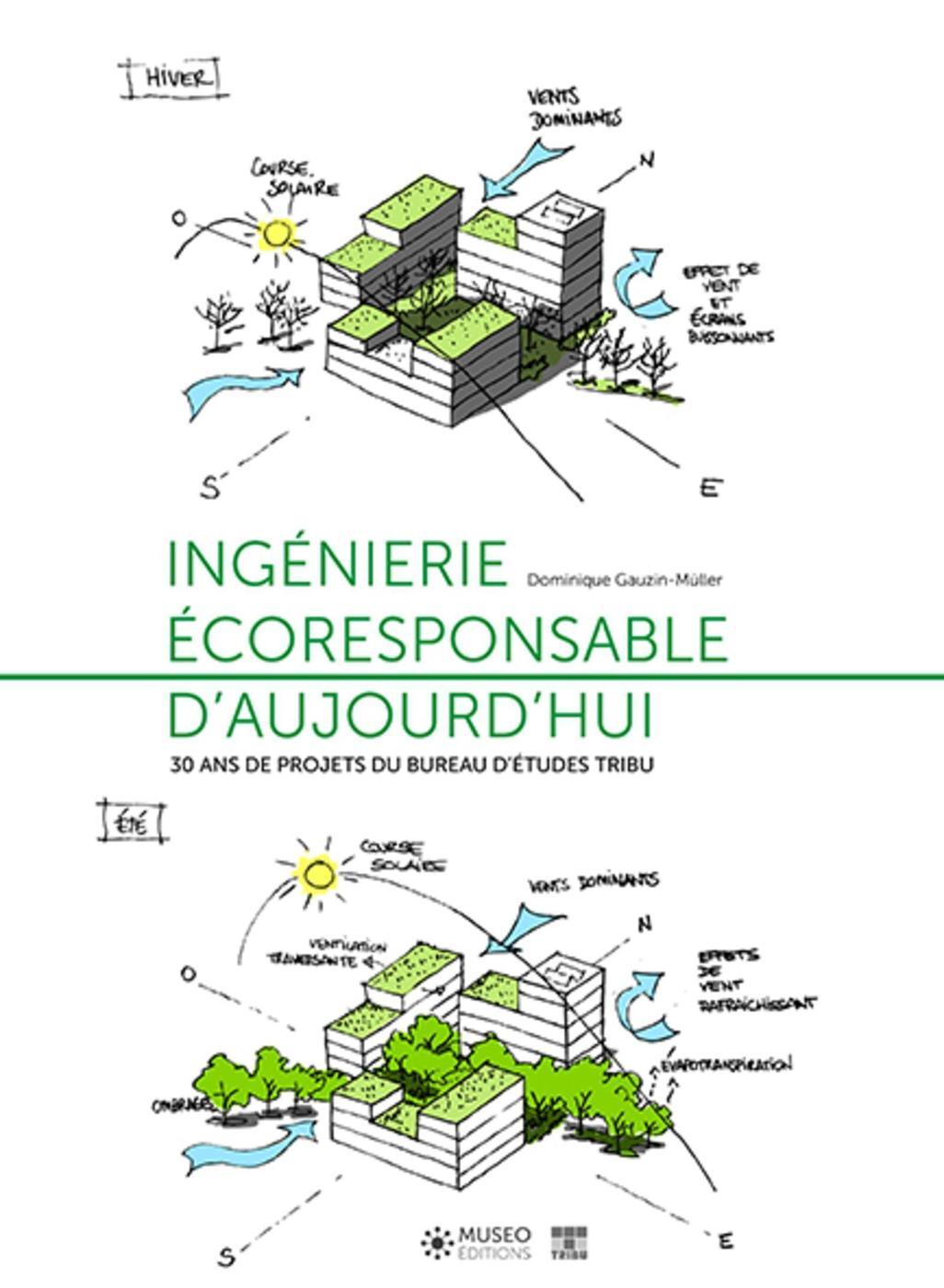 Ingénierie écoresponsable d'aujourd'hui