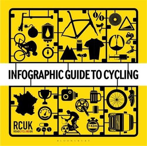 Infographic Guide to Cycling /anglais