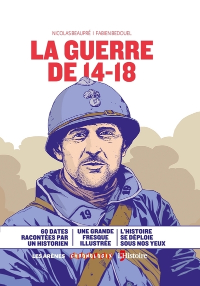 Chronologix - La guerre de 14-18