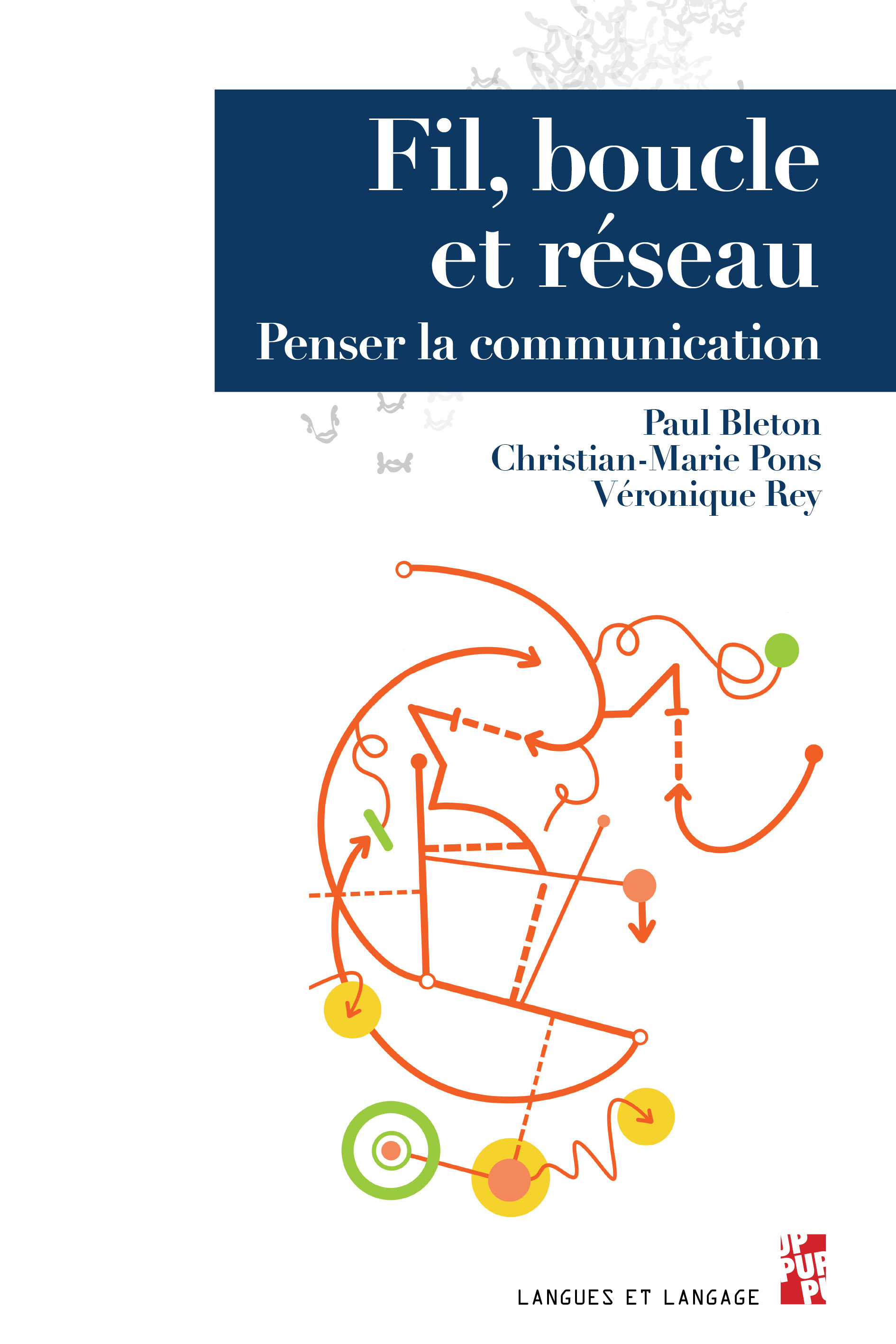 Fil, boucle et réseau