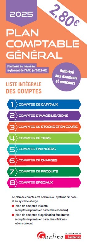 Plan comptable général - 2025