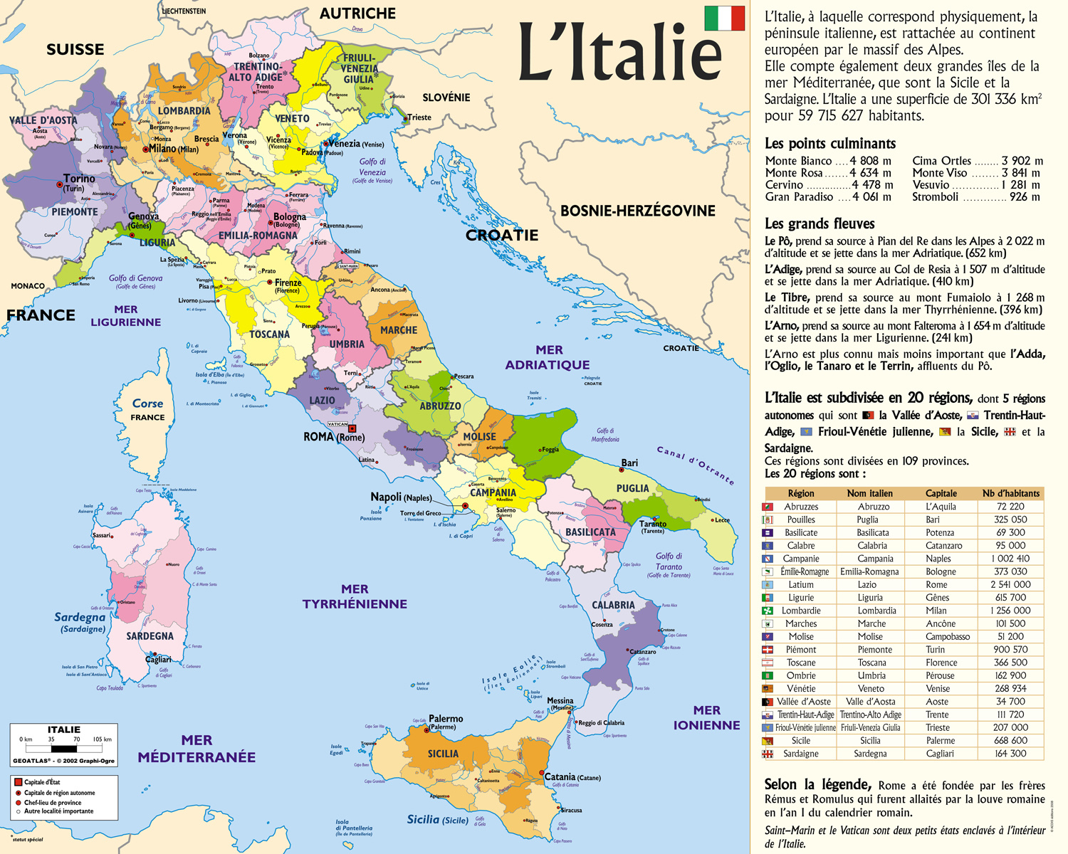 L'ITALIE