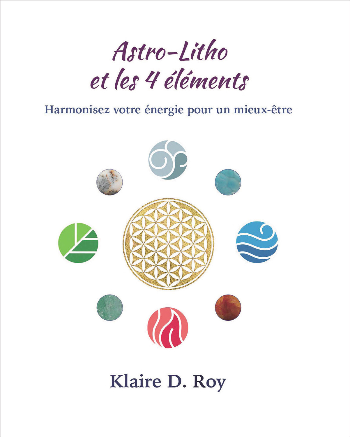 Astro-Litho et les 4 éléments - Harmonisez votre énergie pour un mieux-être
